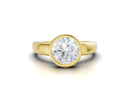 Round Bezel set Setting Order